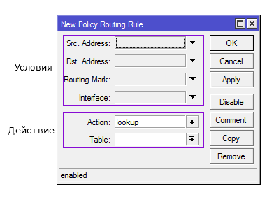 Mikrotik route rules где. Routing rule. Routing rule. Routing rule. Routing rule.