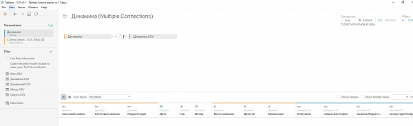 Технические отличия BI систем (Power BI, Qlik Sense, Tableau)