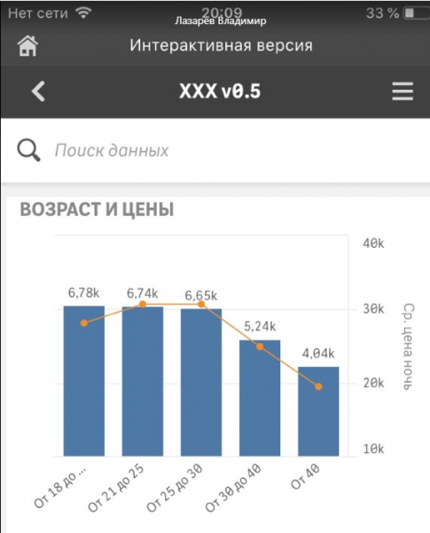 Технические отличия BI систем (Power BI, Qlik Sense, Tableau)