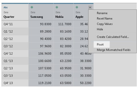 Технические отличия BI систем (Power BI, Qlik Sense, Tableau)