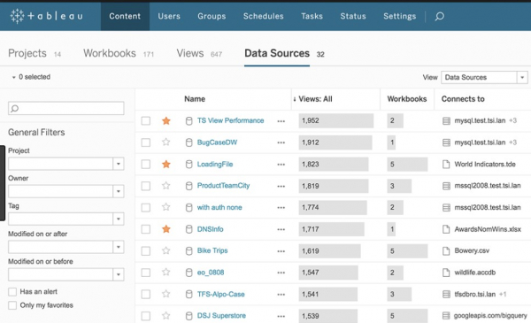 Технические отличия BI систем (Power BI, Qlik Sense, Tableau)