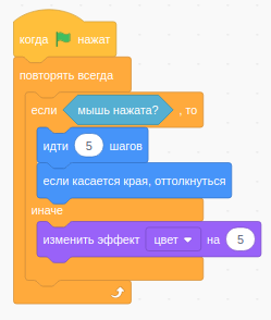 Концепции программирования в Scratch