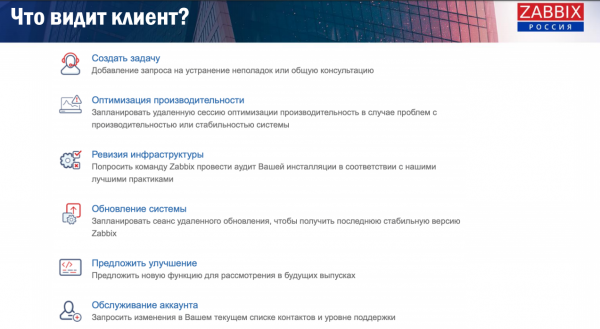 Как прошло открытие Zabbix в России