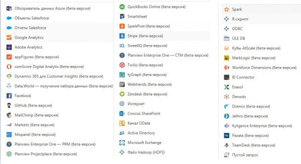 Технические отличия BI систем (Power BI, Qlik Sense, Tableau)