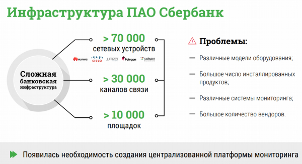 Как прошло открытие Zabbix в России