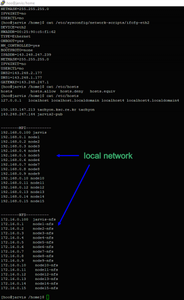 Как побывать в корейском университете с помощью Network File System