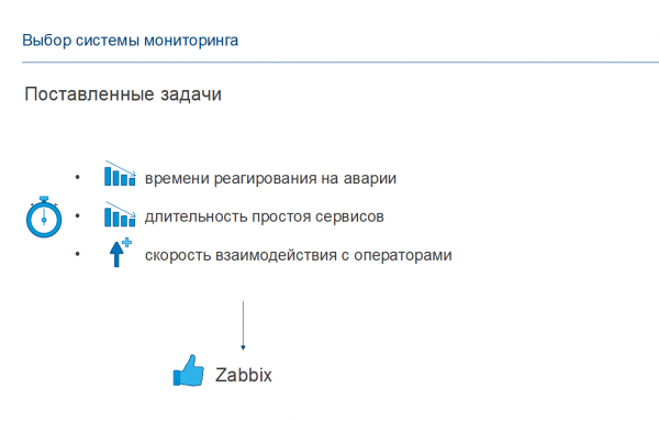 Как прошло открытие Zabbix в России