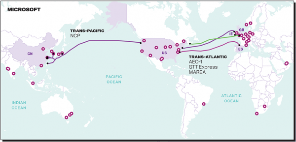 Вести со дна: IT-гиганты начали активно строить собственные подводные магистральные сети