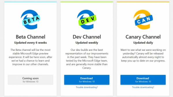 Microsoft Edge на основе Chromium доступен для скачивания