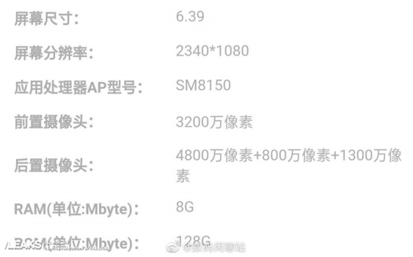 Экран Full HD+ и четыре камеры: раскрыто оснащение флагманского смартфона Xiaomi Redmi