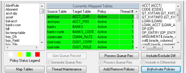 Как подружить банковскую систему Progress OpenEdge и СУБД Oracle