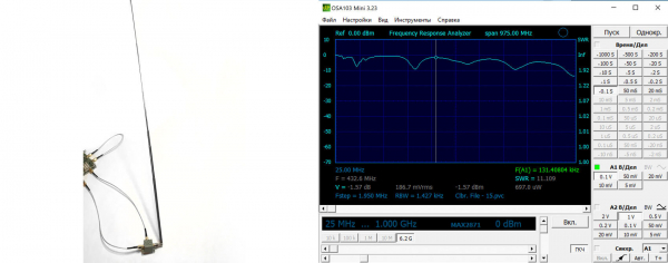 На какой диапазон эта антенна? Измеряем характеристики антенн