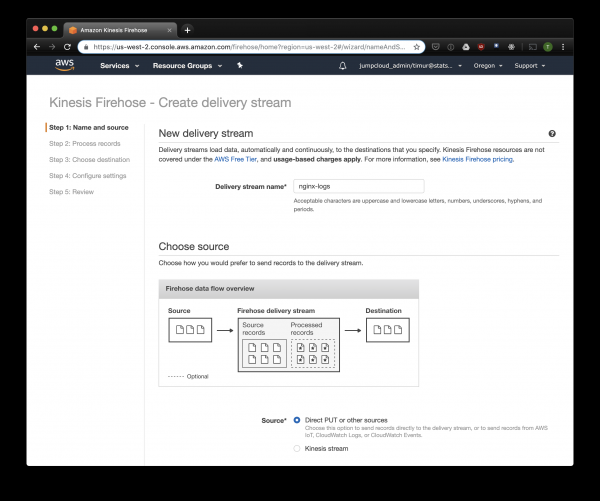 Аналитика логов Nginx с помощью Amazon Athena и Cube.js