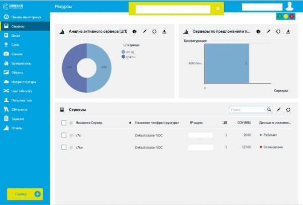 Flexiant Cloud Orchestrator: с чем его едят