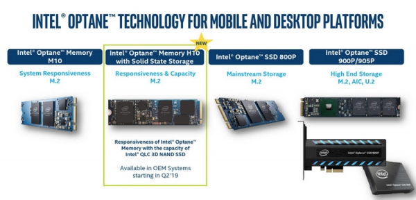 Intel выпускает накопитель Optane H10, объединяющий 3D XPoint и флеш-память