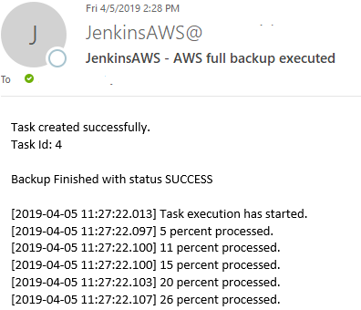 Автоматизация SQL server в Jenkins: возвращаем результат красиво