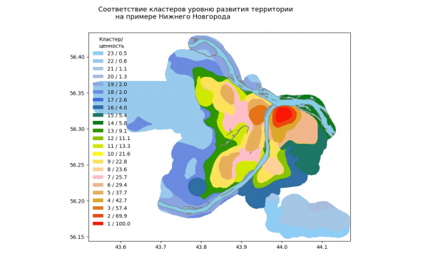 Использование тепловых потенциалов для анализа территорий