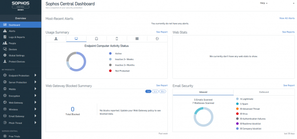 Синхронизированная безопасность в Sophos Central