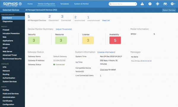 Бесплатные антивирусы и межсетевые экраны (UTM, NGFW) от Sophos