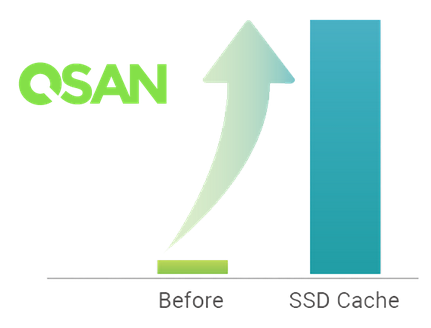 Реализация SSD кэширования в СХД QSAN XCubeSAN