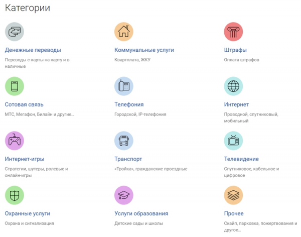 Не выходя из дома: «Почта России» открыла платёжный интернет-портал
