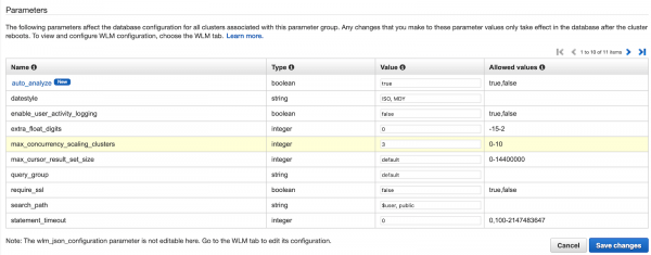 Гид по параллельному масштабированию Amazon Redshift и результаты тестирования