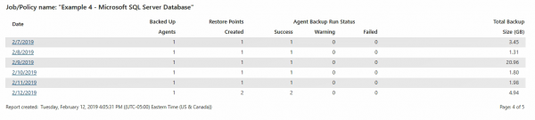 One. Veeam ONE. Intelligence, карты, агенты и многое другое – уже сегодня на мониторах страны