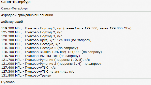 Что слышно в радиоэфире? Принимаем и декодируем наиболее интересные сигналы. Часть 2, УКВ