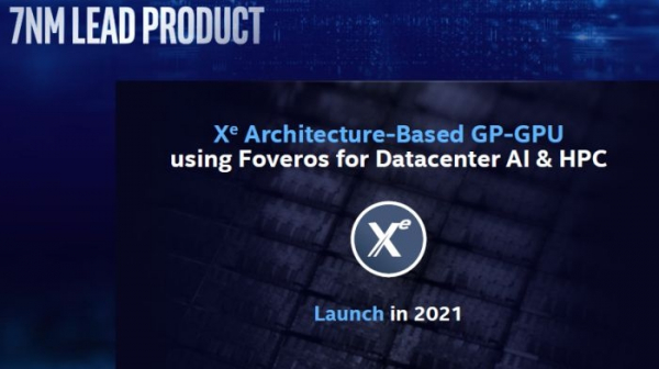 Intel представит первый 7-нм продукт в 2021 году