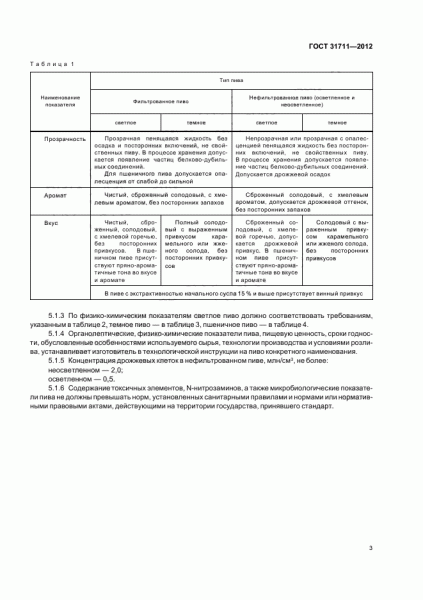 О пиве глазами химика. Часть 4