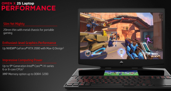 HP Omen X 2S: игровой ноутбук с дополнительным экраном и «жидким металлом» за $2100