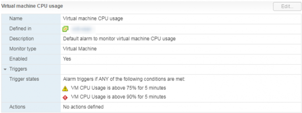 Анализ производительности виртуальной машины в VMware vSphere. Часть 1: CPU