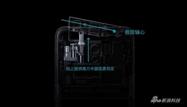 Разборка Oppo Reno 10X Zoom Edition показывает устройство камер