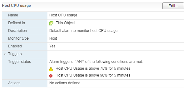 Анализ производительности виртуальной машины в VMware vSphere. Часть 1: CPU