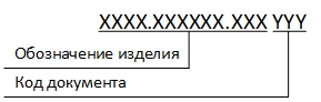 Магия чисел в децимальных номерах