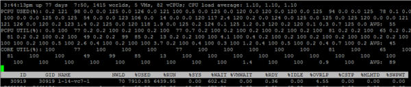 Анализ производительности виртуальной машины в VMware vSphere. Часть 1: CPU