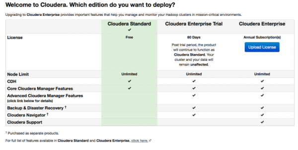 Что особенного в Cloudera и как ее готовить