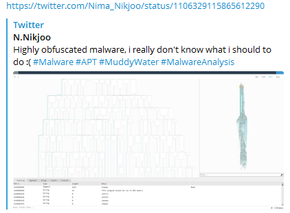 Мутные воды: как хакеры из MuddyWater атаковали турецкого производителя военной электроники