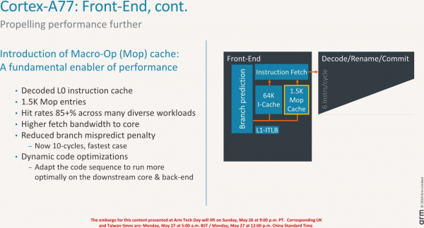 ARM представила новое мощное ядро ЦП — Cortex-A77