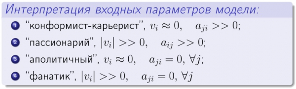 Алексей Савватеев и теория игр: «Какова вероятность, что в ближайшие пять лет будет скинута атомная бомба?»