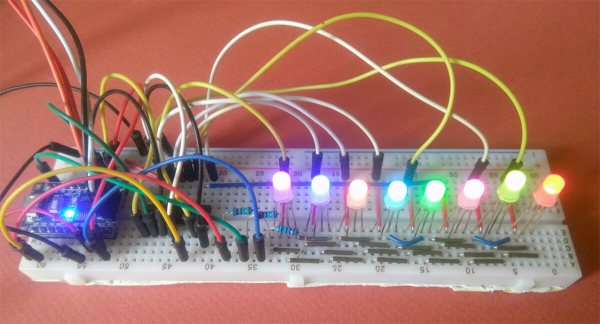 Читаем даташиты 2: SPI на STM32; ШИМ, таймеры и прерывания на STM8