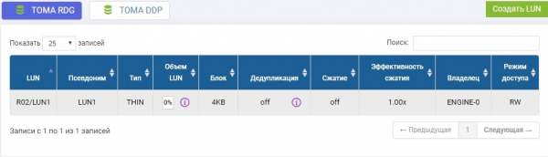 AERODISK Engine: Катастрофоустойчивость. Часть 1