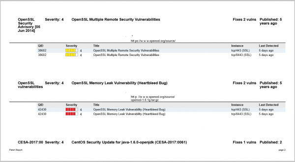 Как я стал уязвимым: сканируем ИТ-инфраструктуру с помощью Qualys