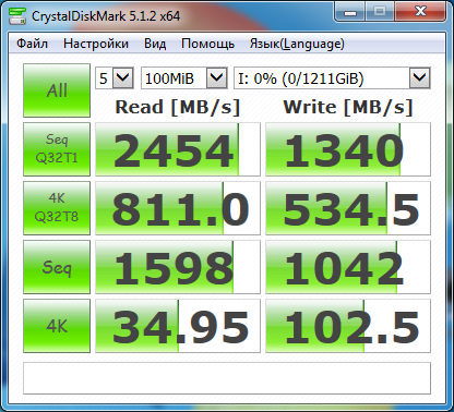 Upgrade дисковой подсистемы старого сервера с шиной PCIe 1.0 — 2.0