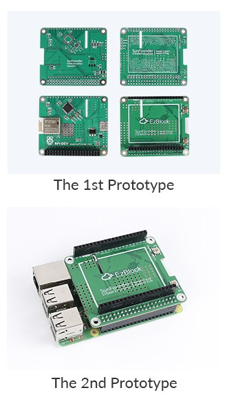 Ezblock Pi — программирование без программирования, в этот раз для фанатов Raspberry Pi