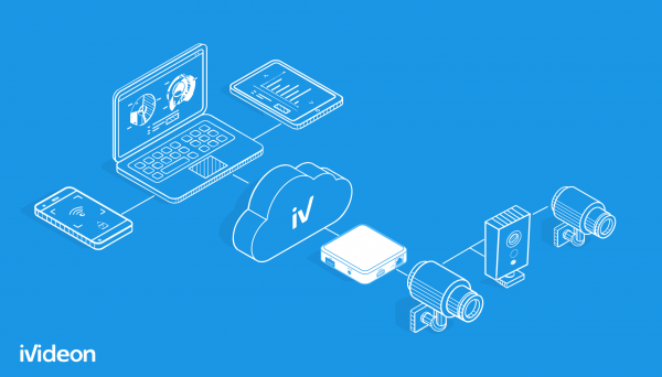 Выбираем систему видеонаблюдения: облачная vs локальная с Интернетом