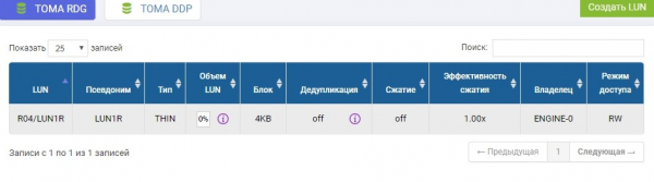 AERODISK Engine: Катастрофоустойчивость. Часть 1