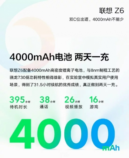 Подтверждено: Lenovo Z6 получит аккумулятор на 4000 мА·ч и 15-Вт зарядку