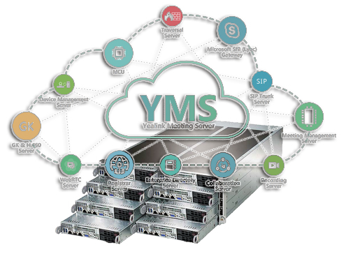 Кластер системы видеоконференцсвязи на базе Yealink Meeting Server