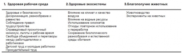 Байки про иностранных заказчиков и их особенности работы в России после закона о ПДн